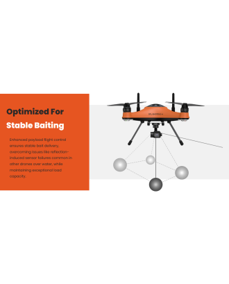 SwellPro SD4+ Basic Drone