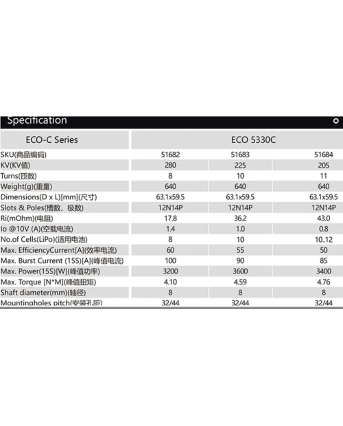 Dualsky ECO 5330C Motor V2 with KV205 for Fix Wing RC Plane 