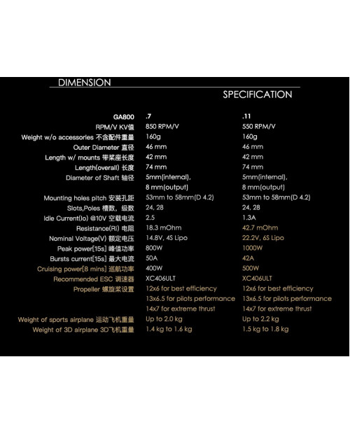 Dualsky GA800 Motor 550KV 850KV for E-conversion of Giant RC Plane
