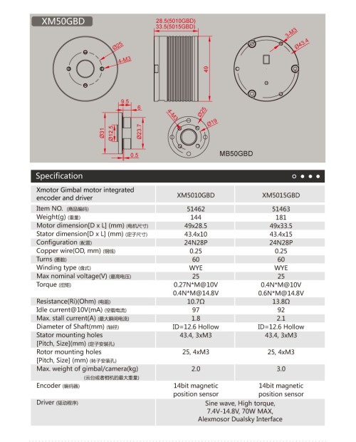 Wholesale 11pcs Dualsky XM5010GBD Servo Motor with Driver and Slip Ring