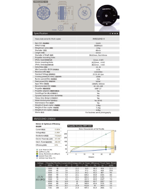 Dualsky XM5010HD-9 Motor 390KV for Professional Aerial Photography