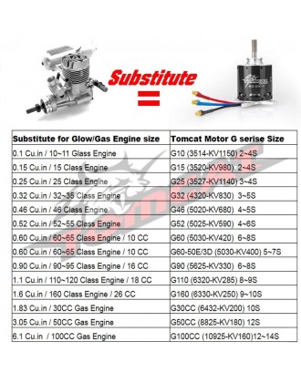 Wholesale 11pcs Tomcat G110 6320-KV285 Brushless Motor