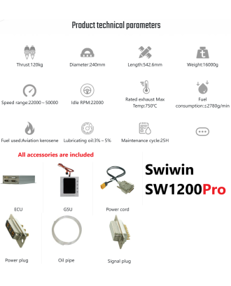 Swiwin SW1200Pro Turbo Jet Engine Turbine incl All Accessories No VAT