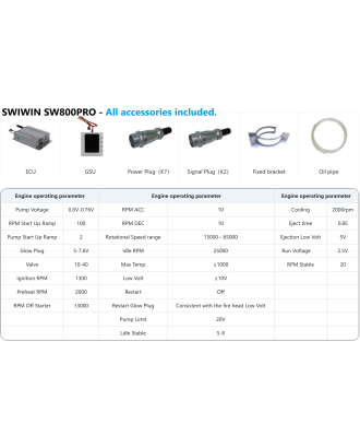 Swiwin SW800Pro and SW800Pro-Y Turbo Jet Engines Turbines incl All Accessories NO VAT